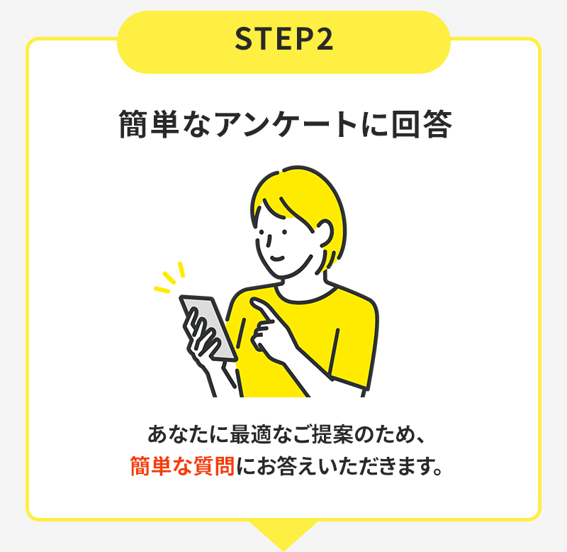 応募から採用までの流れ画像2
