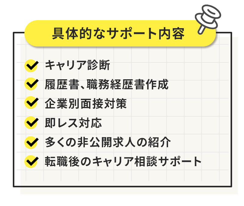 解決策画像2