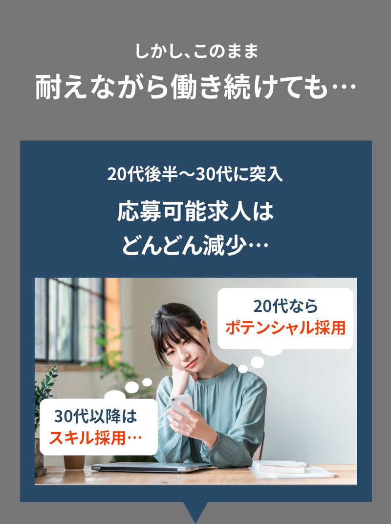お悩み画像1