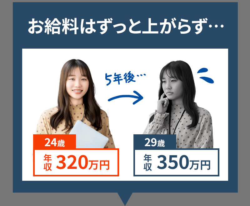 お悩み画像2